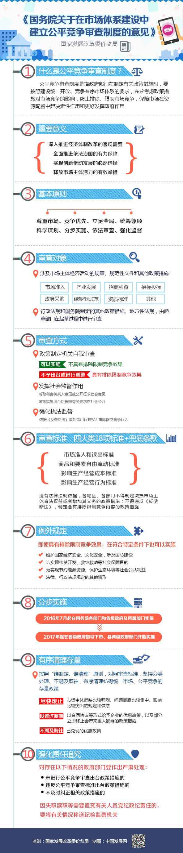 fhty凤凰·(中国集团)官方网站