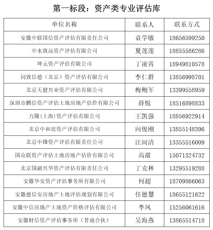 fhty凤凰·(中国集团)官方网站