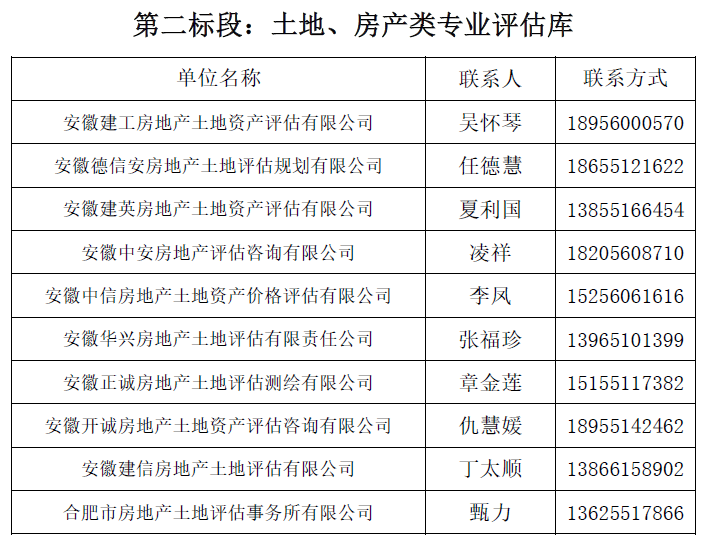 fhty凤凰·(中国集团)官方网站