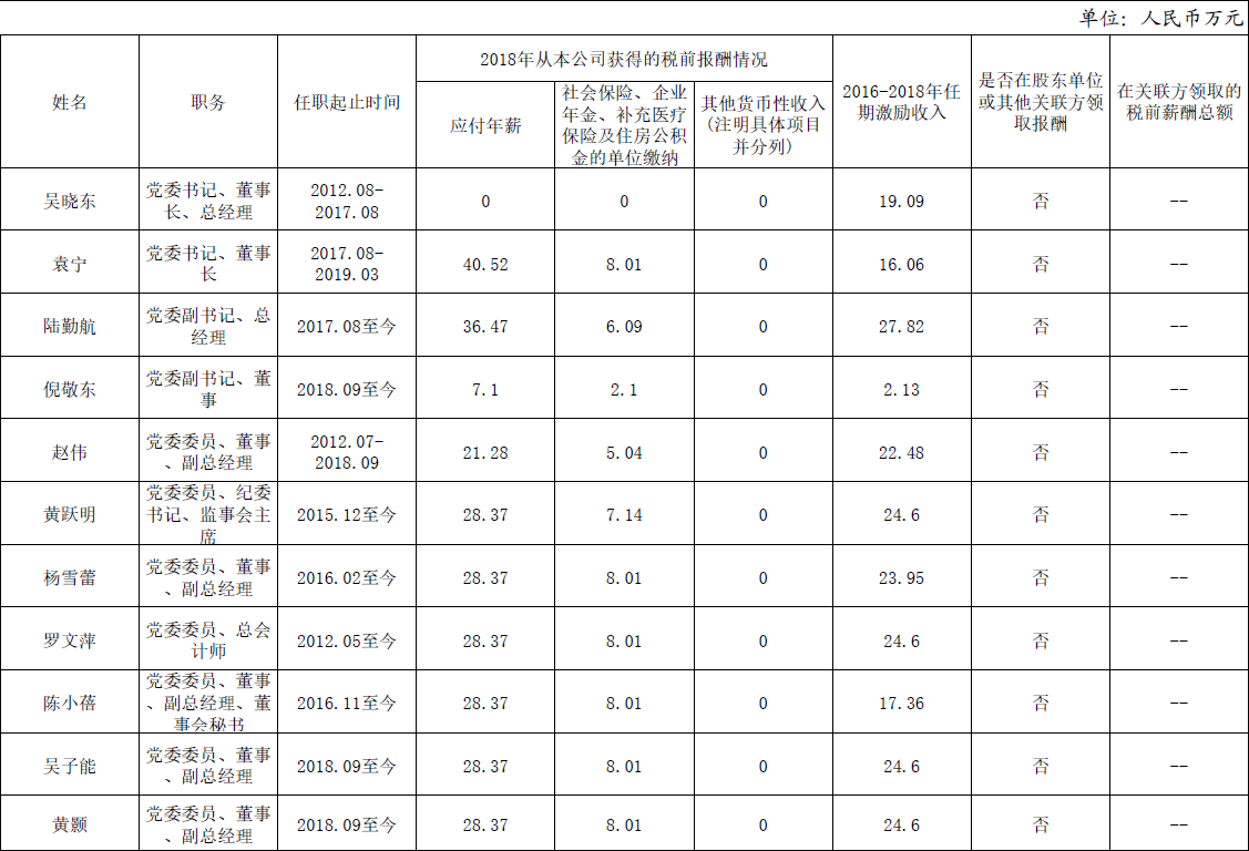 fhty凤凰·(中国集团)官方网站