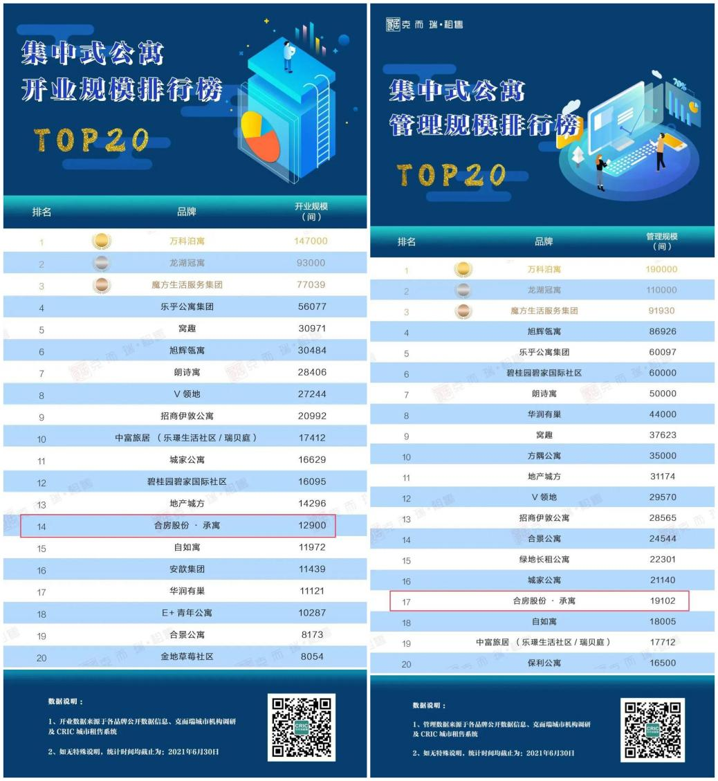 fhty凤凰·(中国集团)官方网站
