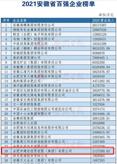 fhty凤凰·(中国集团)官方网站