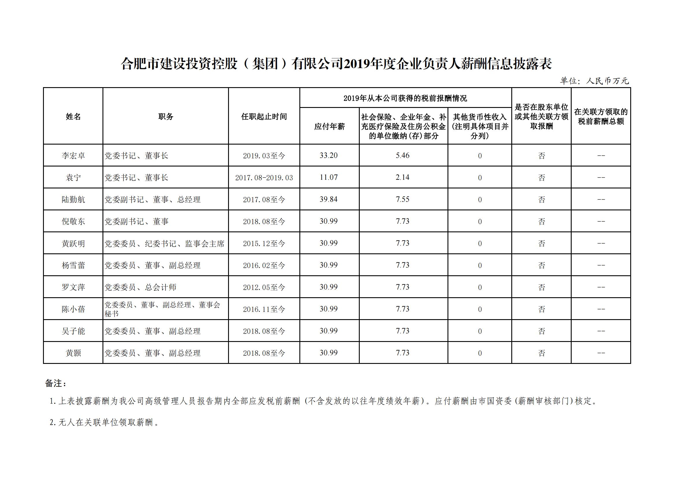 fhty凤凰·(中国集团)官方网站