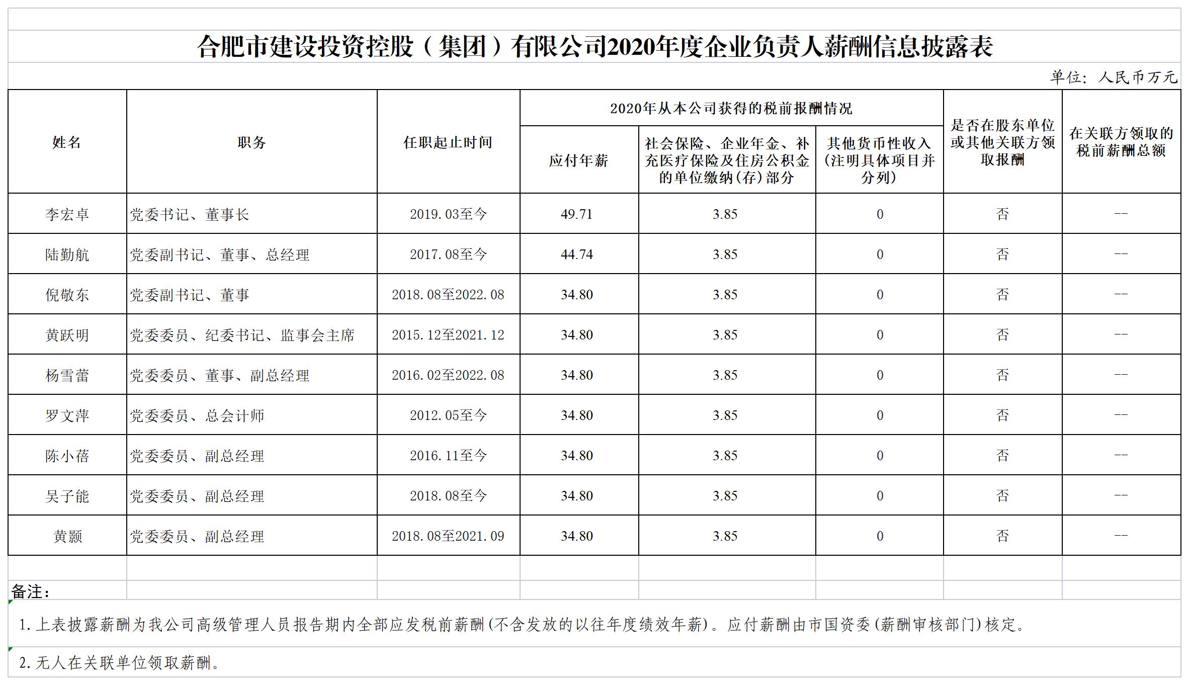 fhty凤凰·(中国集团)官方网站