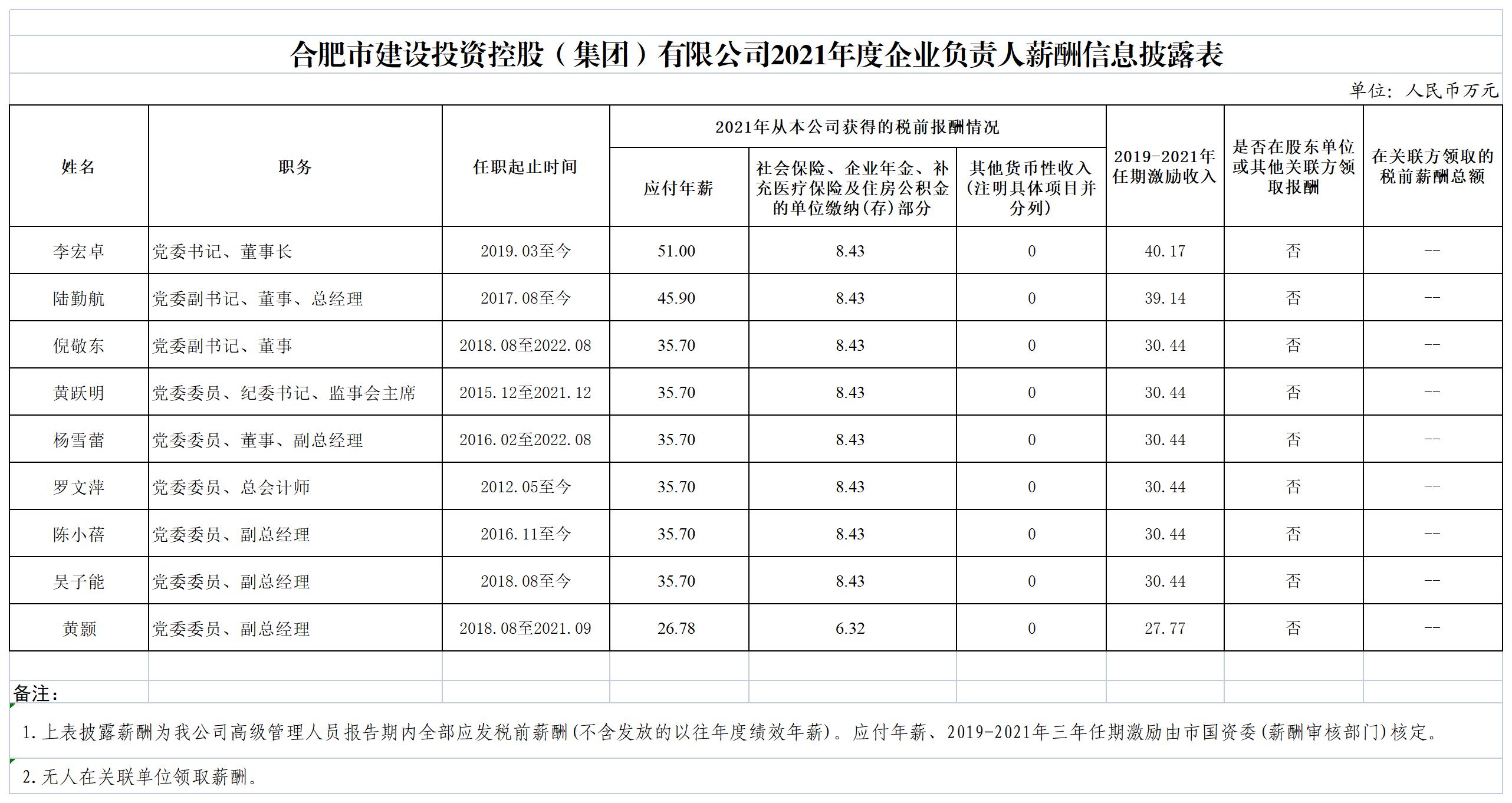 fhty凤凰·(中国集团)官方网站
