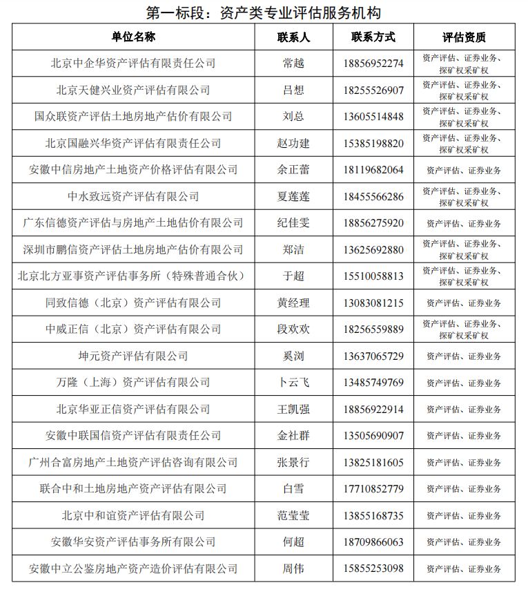 fhty凤凰·(中国集团)官方网站