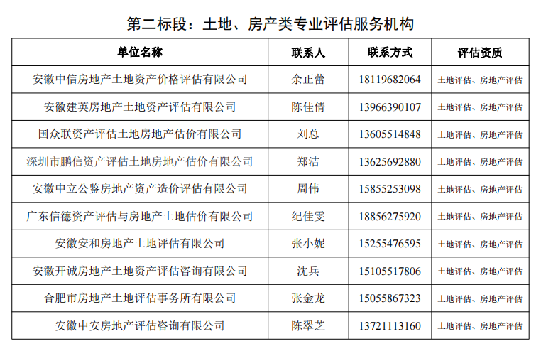 fhty凤凰·(中国集团)官方网站