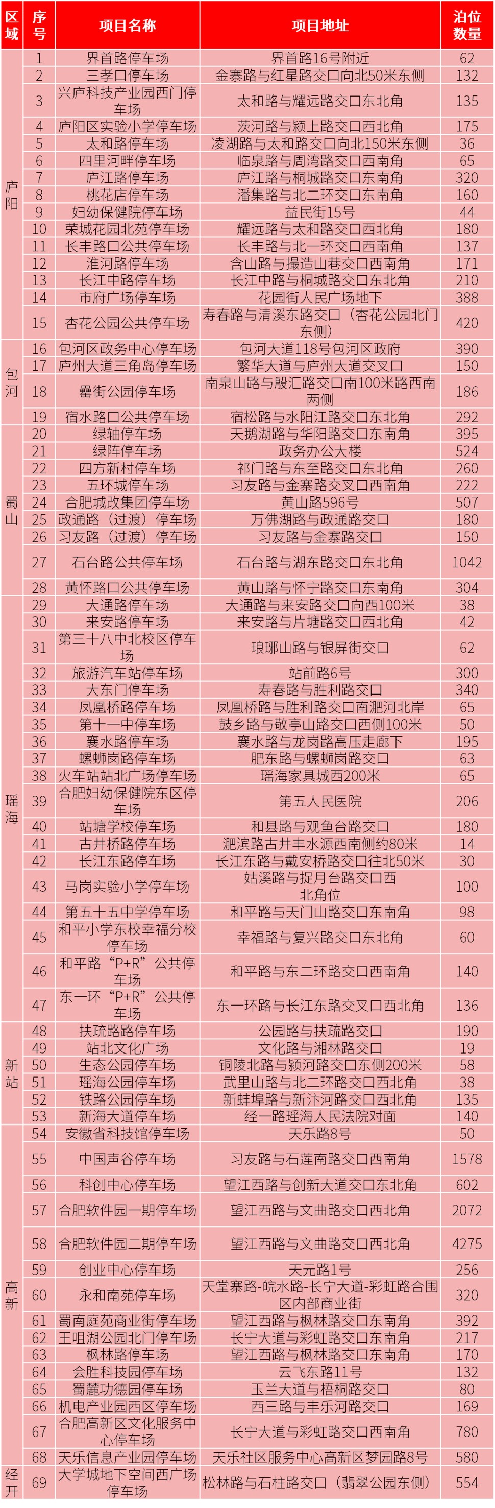 fhty凤凰·(中国集团)官方网站