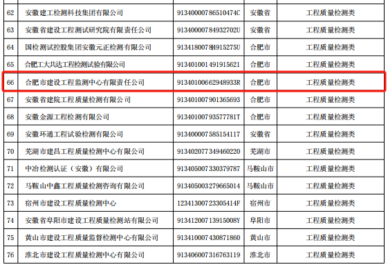 fhty凤凰·(中国集团)官方网站