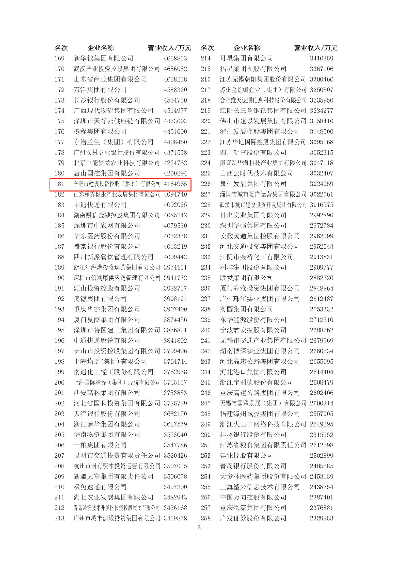 fhty凤凰·(中国集团)官方网站