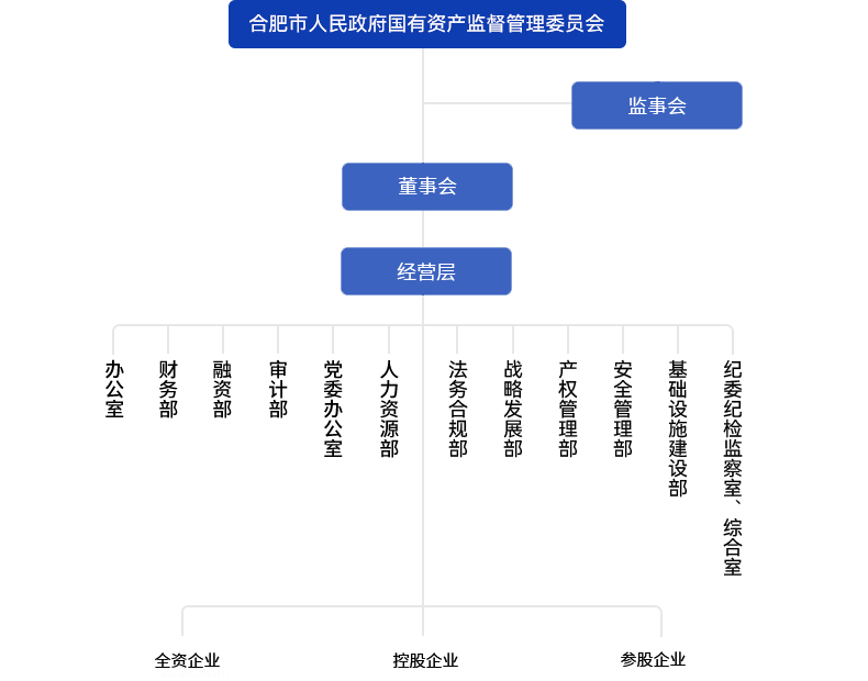 fhty凤凰·(中国集团)官方网站