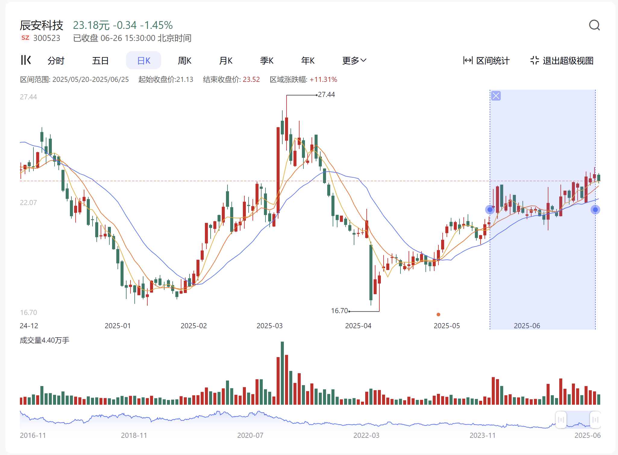 fhty凤凰·(中国集团)官方网站